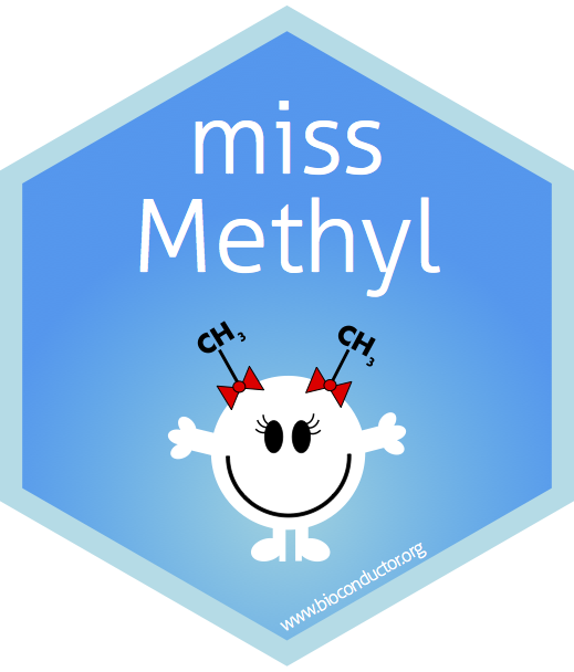 missMethyl logo
